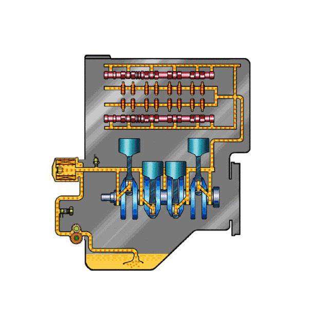 lubrication system