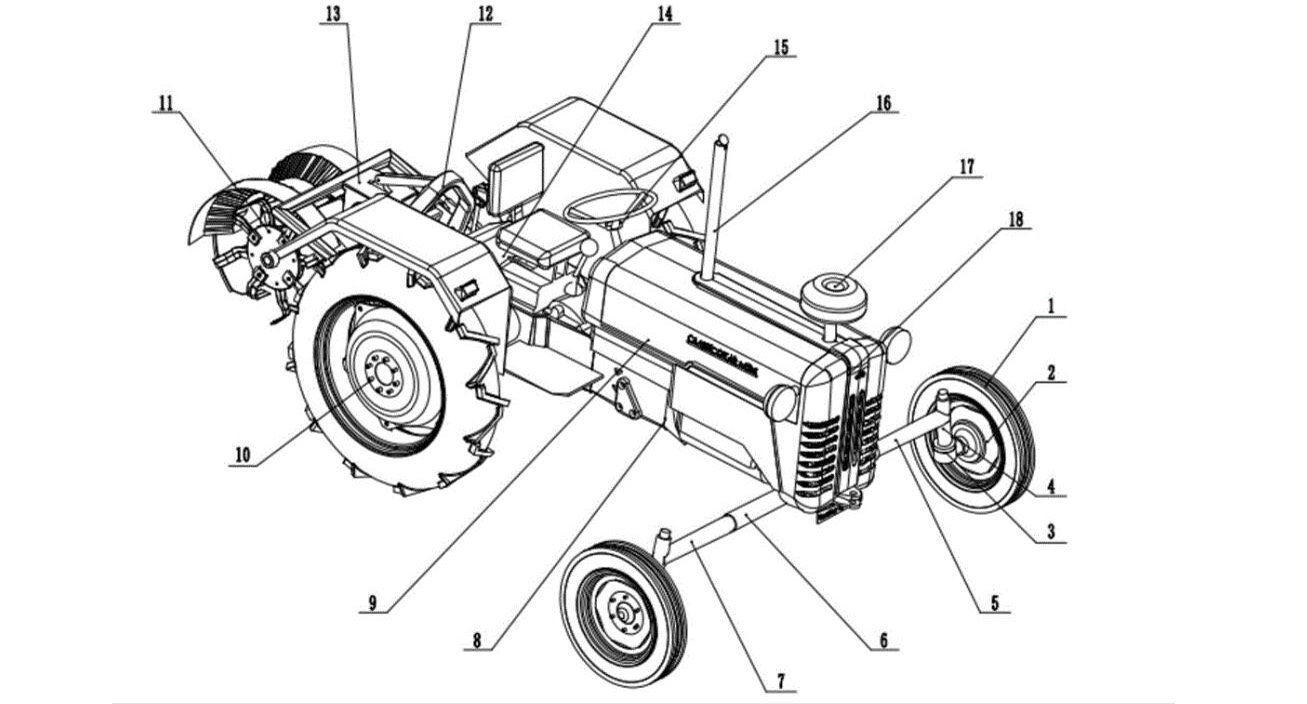 components of the tractor functions