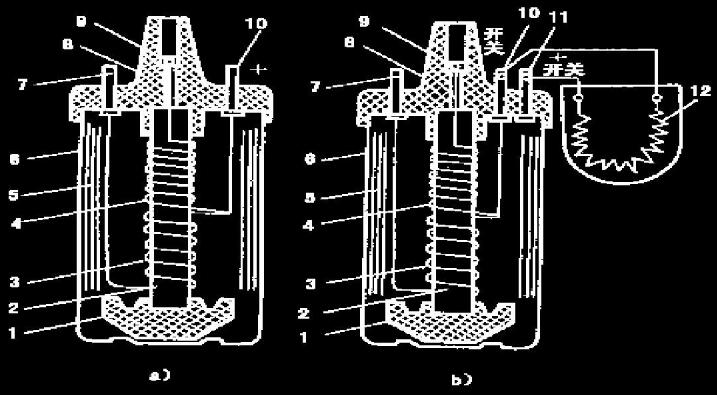 Open magnetic circuit ignition coil